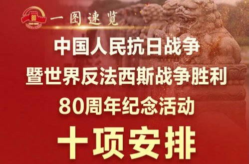抗战胜利80周年纪念活动十项安排！
